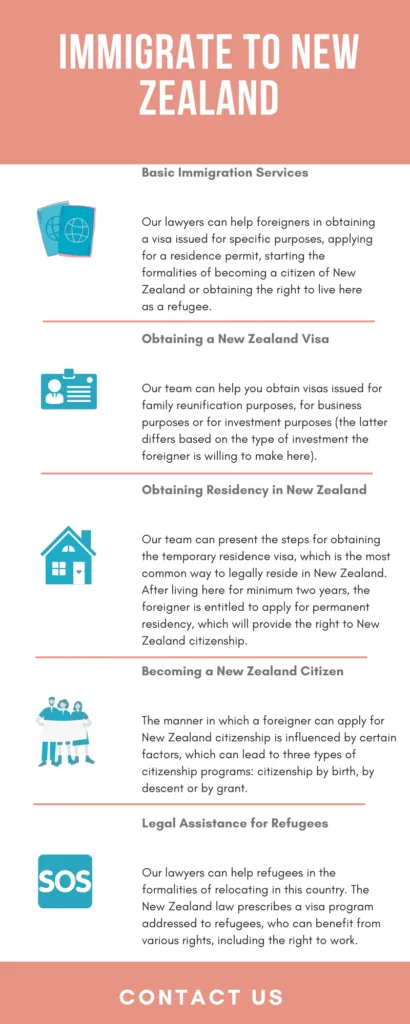 Immigrate to New Zealand 